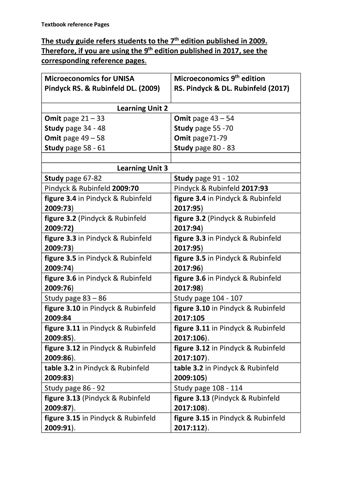 ecs2601-prescribed-book-reference-pages-for-the-9th-edition-the