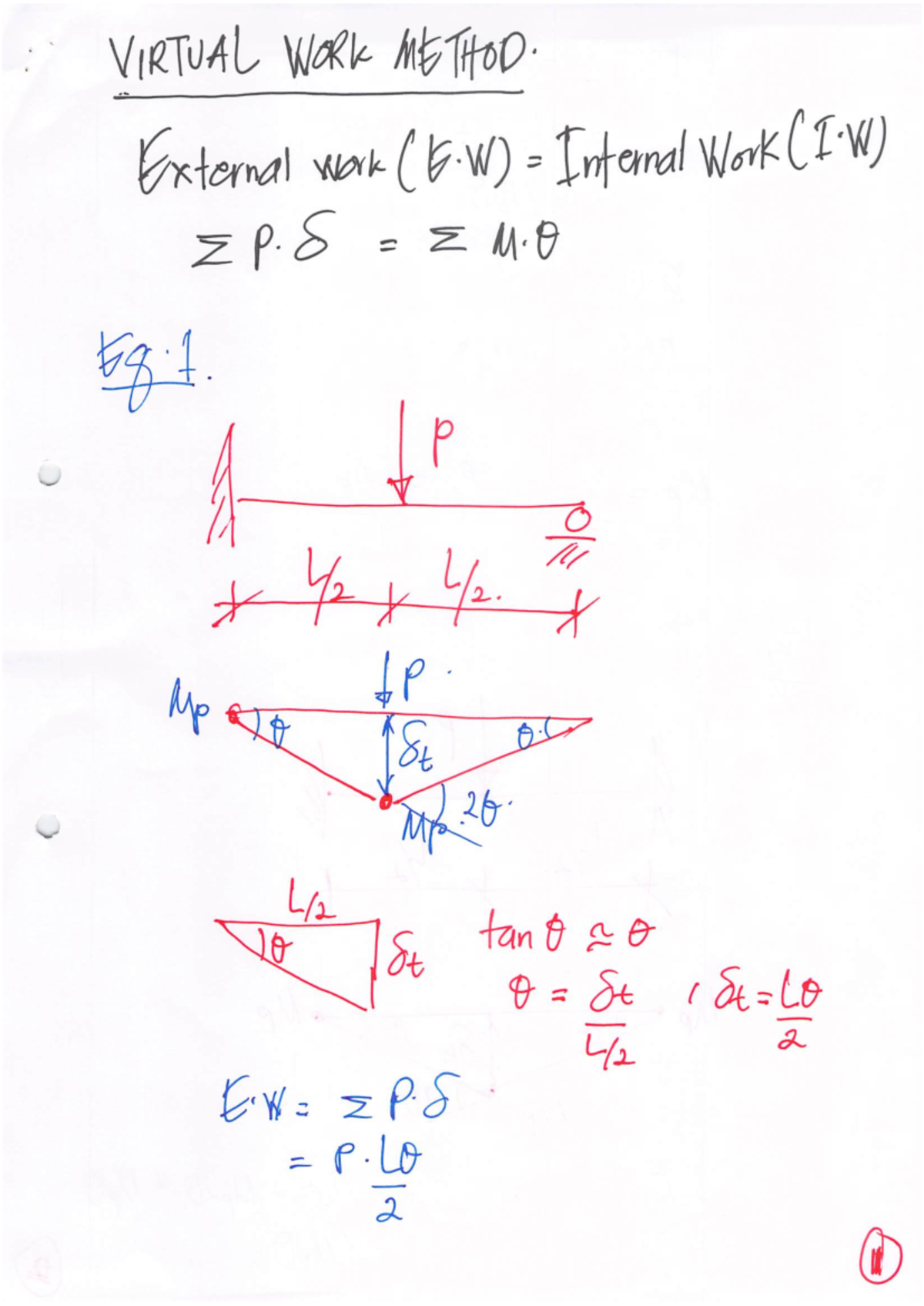 Plastic Analysis OF BEAM ( Virtual Method) - VIRTUAL WORK METHOD ...