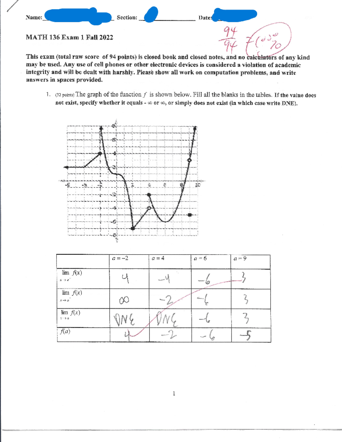 Math 136 Exam 1 - Math 136 Exam 1 - Name: Section: Date: MATH 136 Exam ...