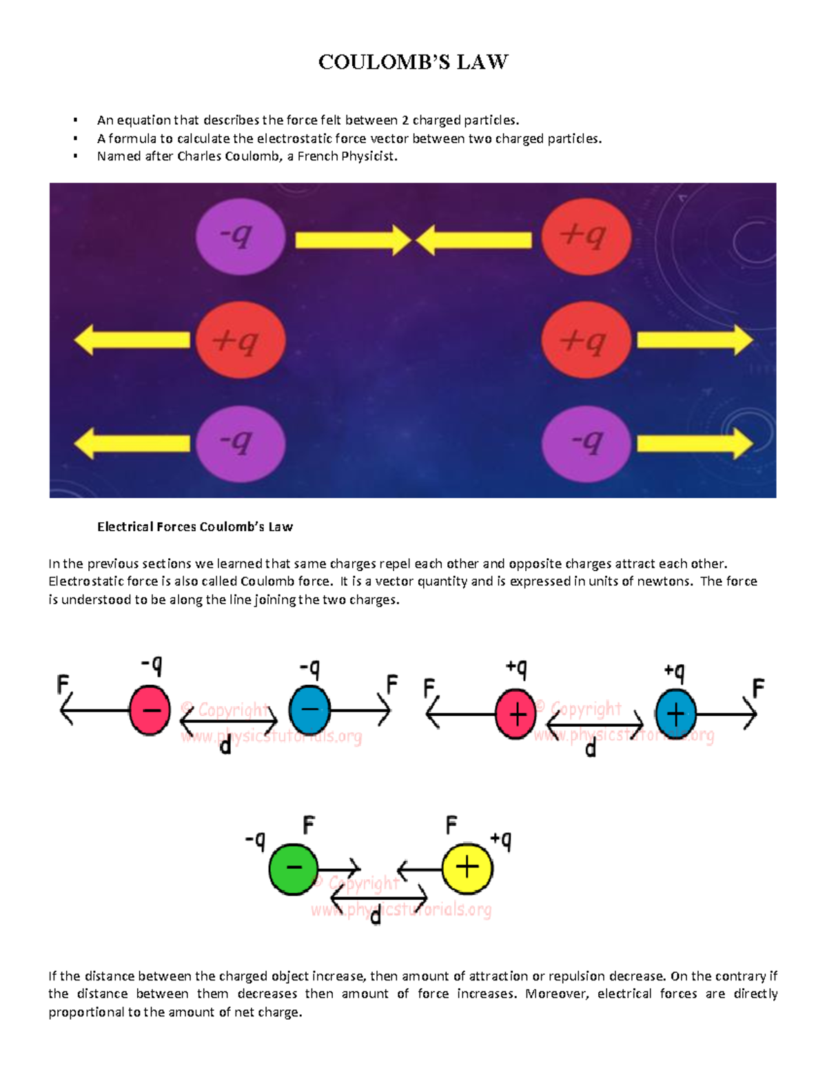 Coulomb Notes Coulombs Law An Equation That Describes The Force Felt Between 2 Charged 7550