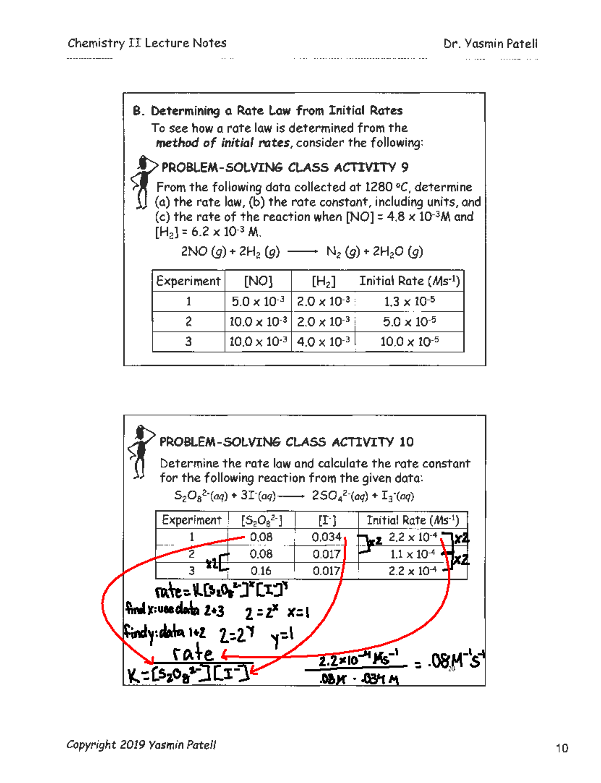 chapter-17-chemistry-ii-lecture-notes-b-determining-a-rate-law-from