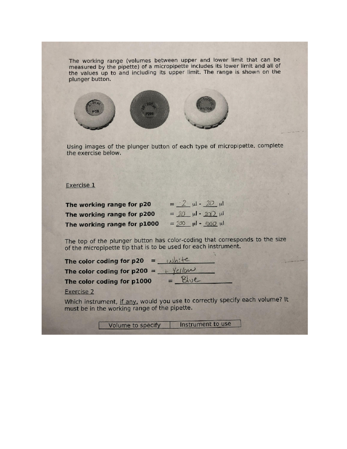 Cell Biology The working ranges PreLab Questions The concentration