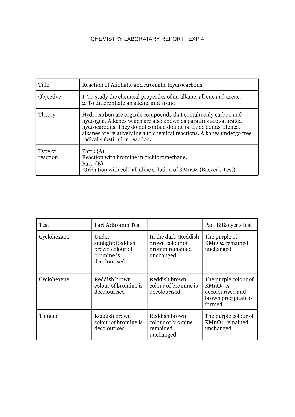 lab report experiment 4 sk025