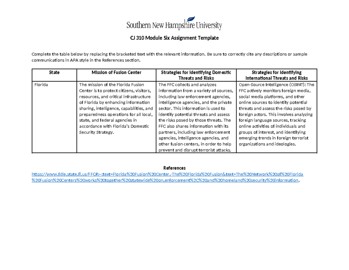 CJ 310 Module Six Assignment Template - CJ 310 Module Six Assignment ...