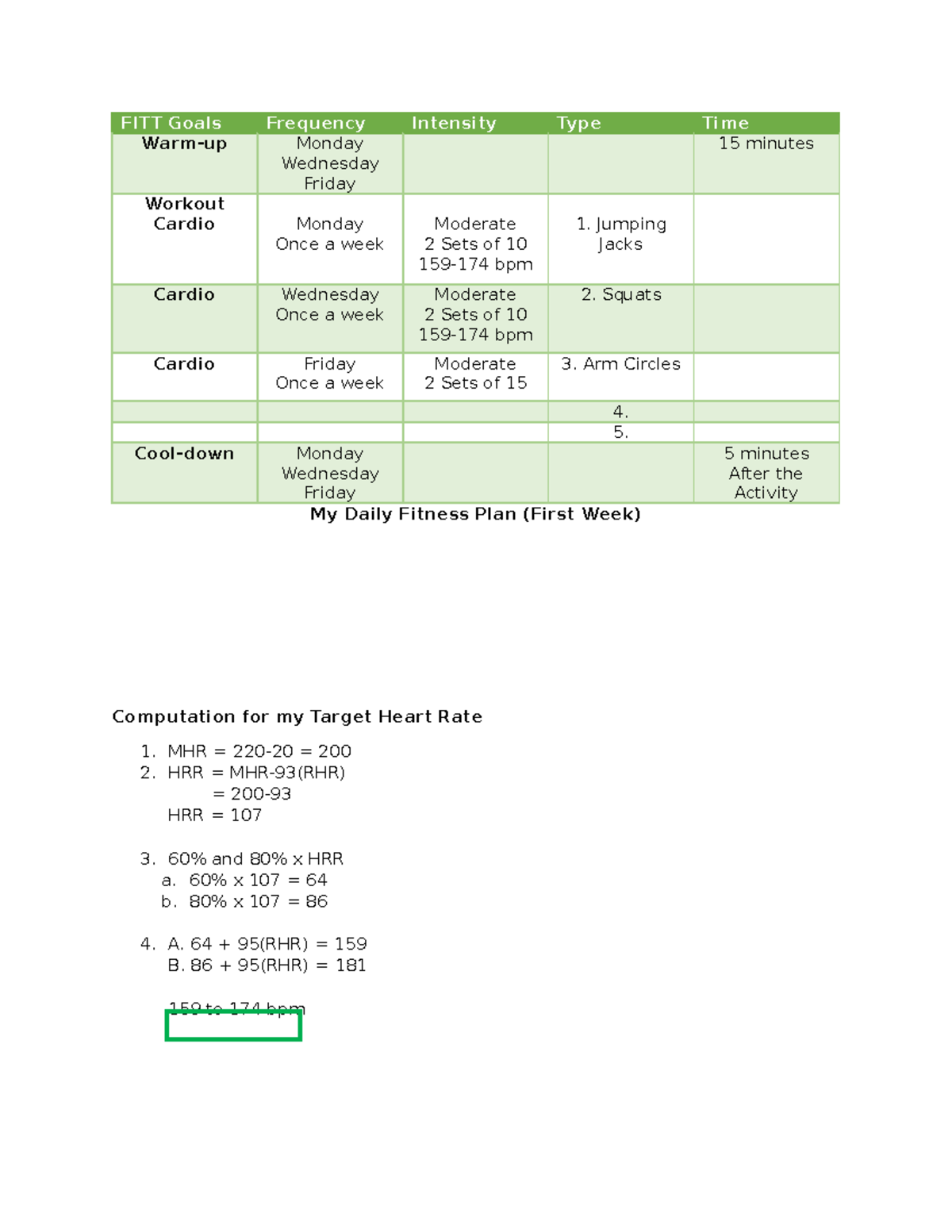 pe-fitt-plan-practise-fitt-goals-frequency-intensity-type-time-warm