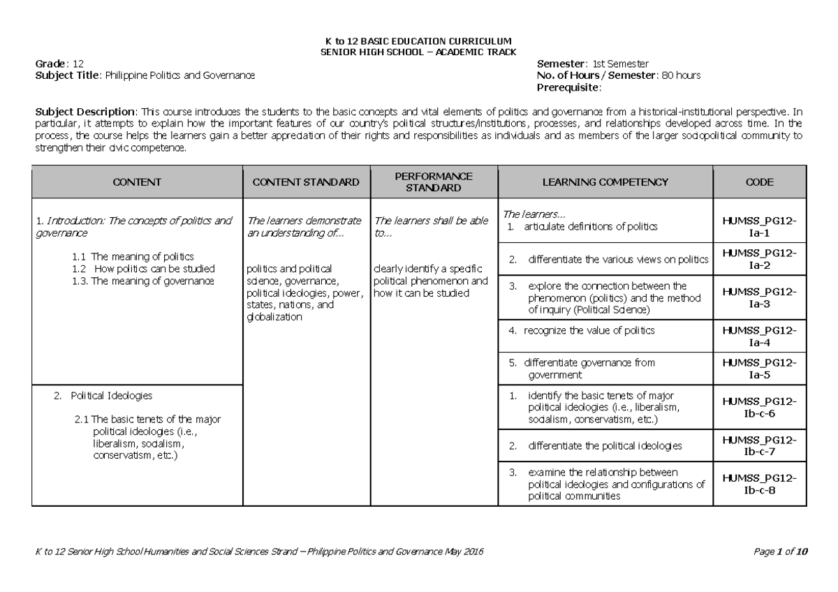 Philippine Politics And Governance Melcs Senior High School Academic Track Grade 12 6719