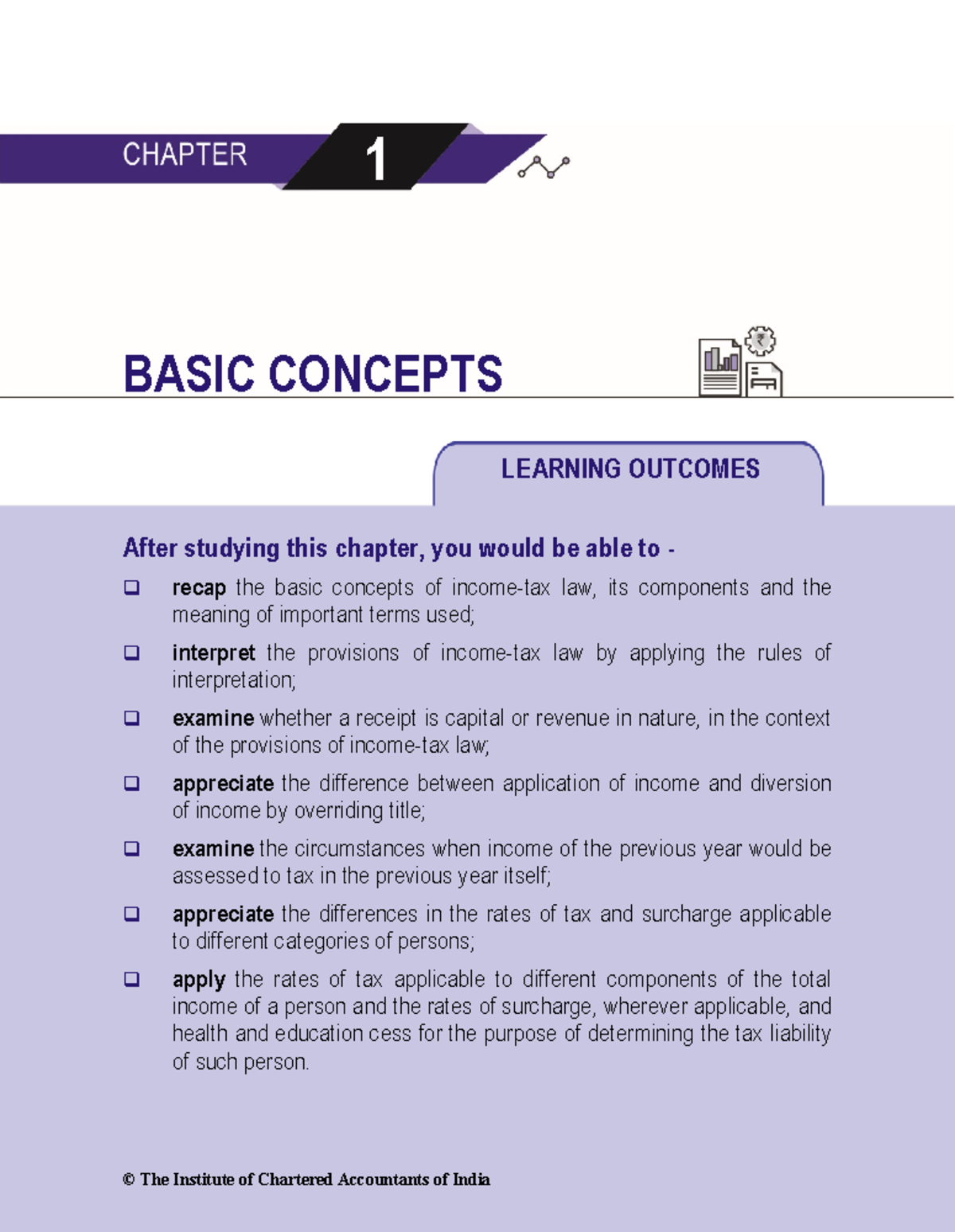 1. Basic Conceptspdf - 1 BASIC CONCEPTS LEARNING OUTCOMES After ...