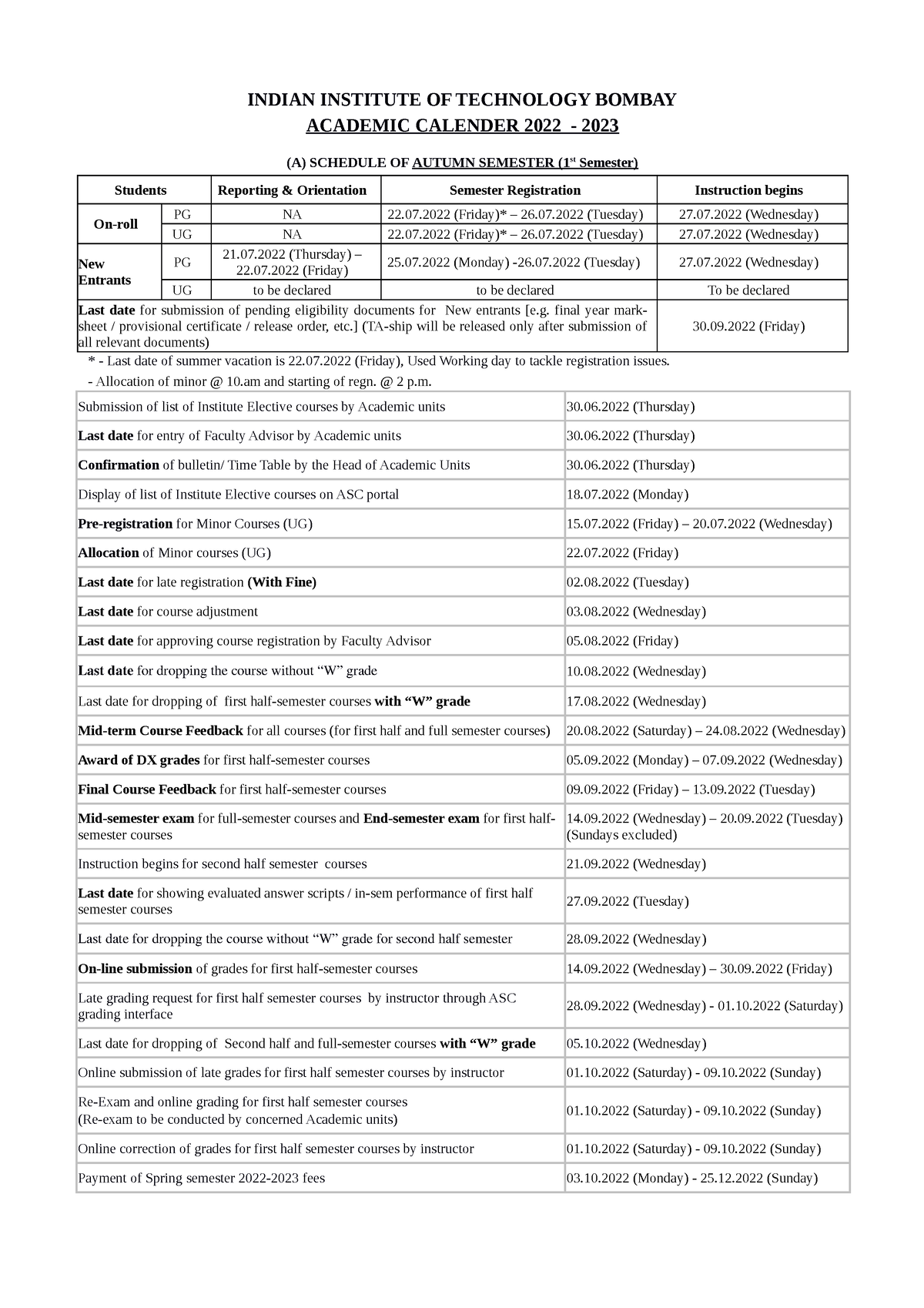 2. Academic Calendar 2022023 INDIAN INSTITUTE OF TECHNOLOGY BOMBAY