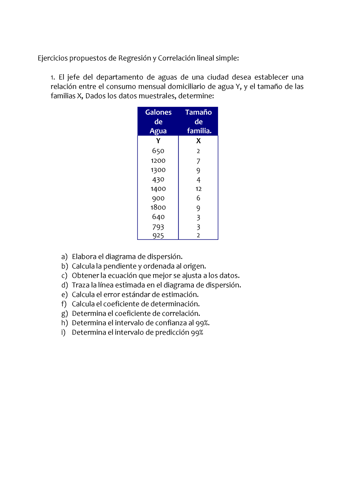 Ejercicios De Regresión Y Correlación Lineal Simple - Ejercicios ...