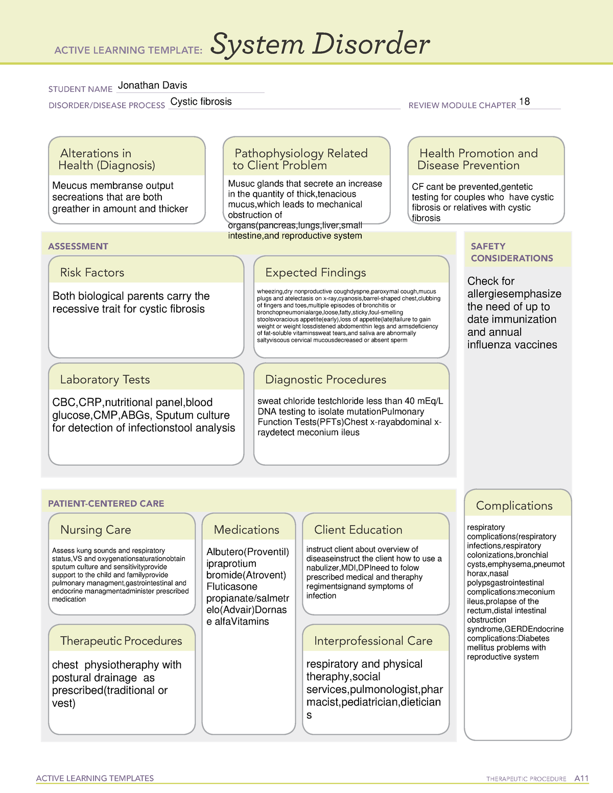 Cystic fibrosis ATI Template ACTIVE LEARNING TEMPLATES