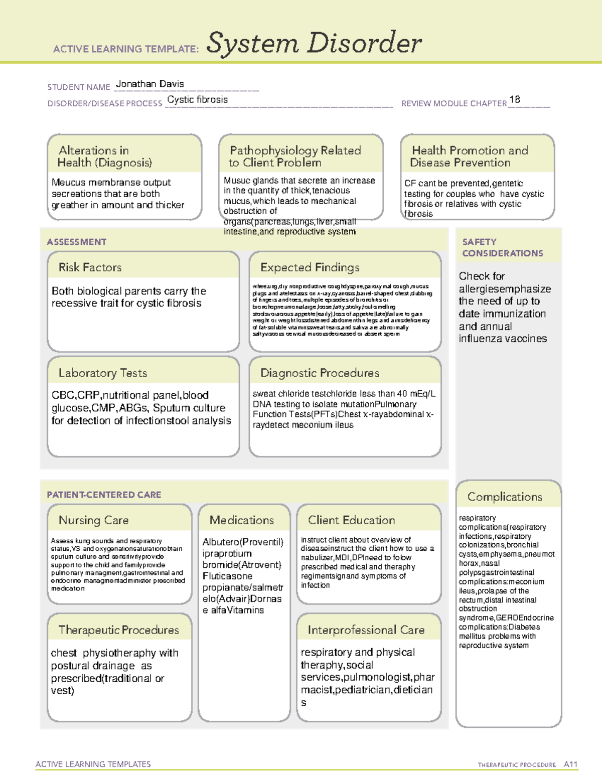 Cystic Fibrosis ATI Template ACTIVE LEARNING TEMPLATES 