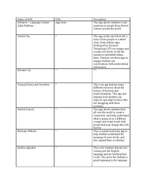 Chapter 15 And 16 - Psychological Disorders And Treatments, OPENSTAX ...