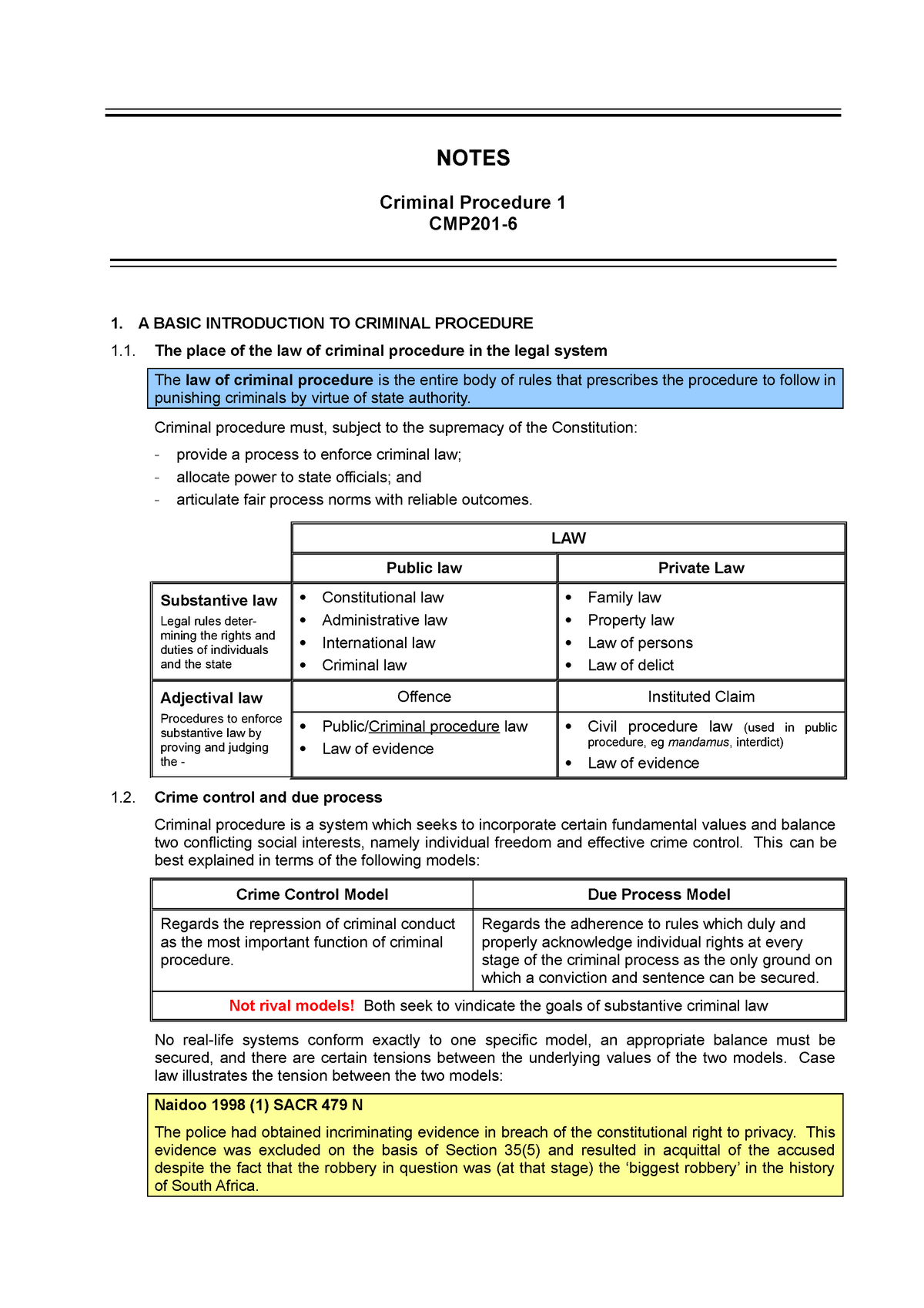 cmp201-6-notes-summary-criminal-procedure-notes-criminal-procedure