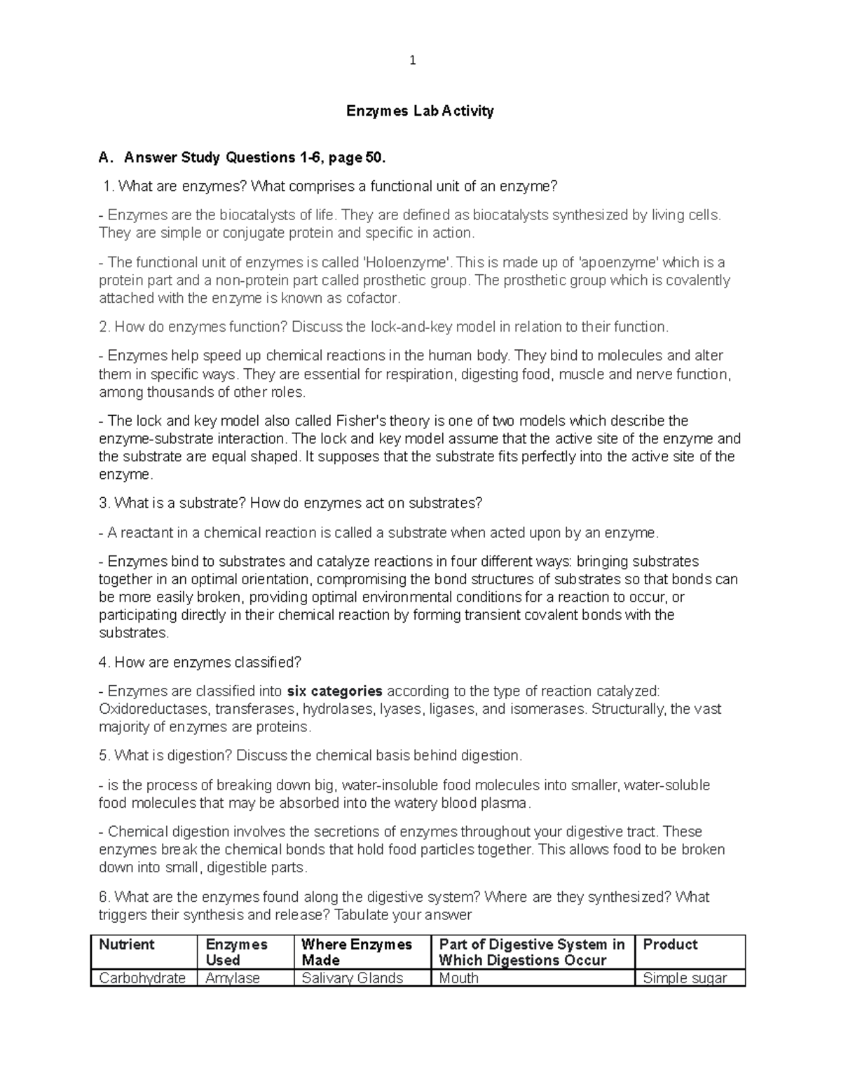 Enzymes LAB Activity reviewer 1 Enzymes Lab Activity A. Answer