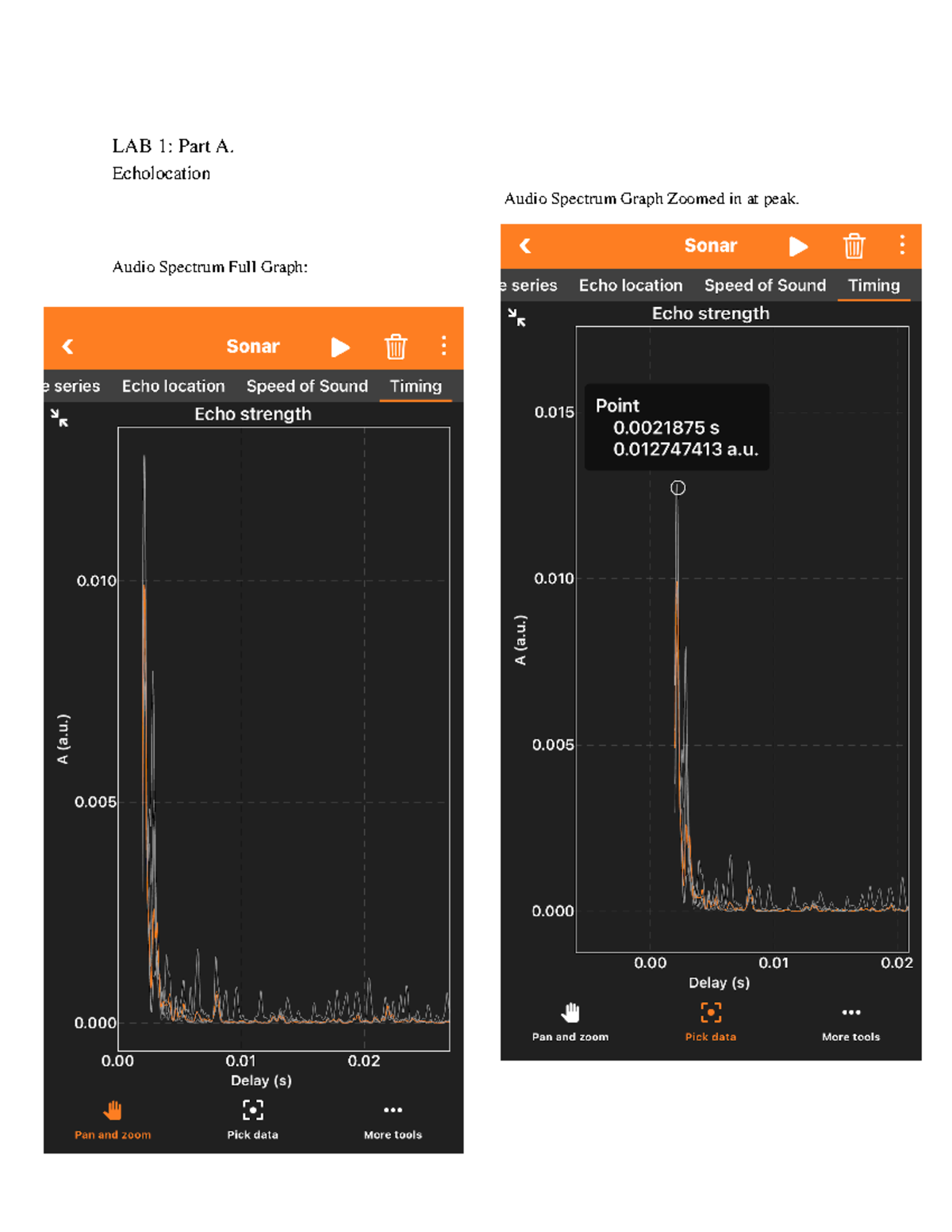 Lab 1 - Lab 1 - LAB 1: Part A. Echolocation Audio Spectrum Graph Zoomed ...