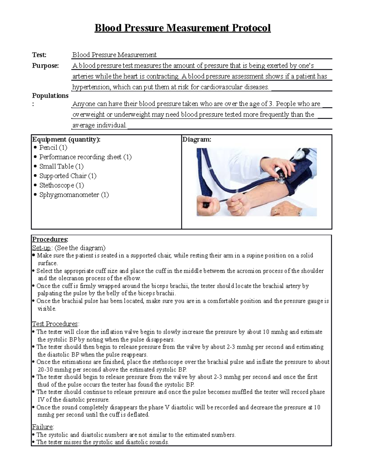 bptest-protocol-blood-pressure-measurement-protocol-test-blood