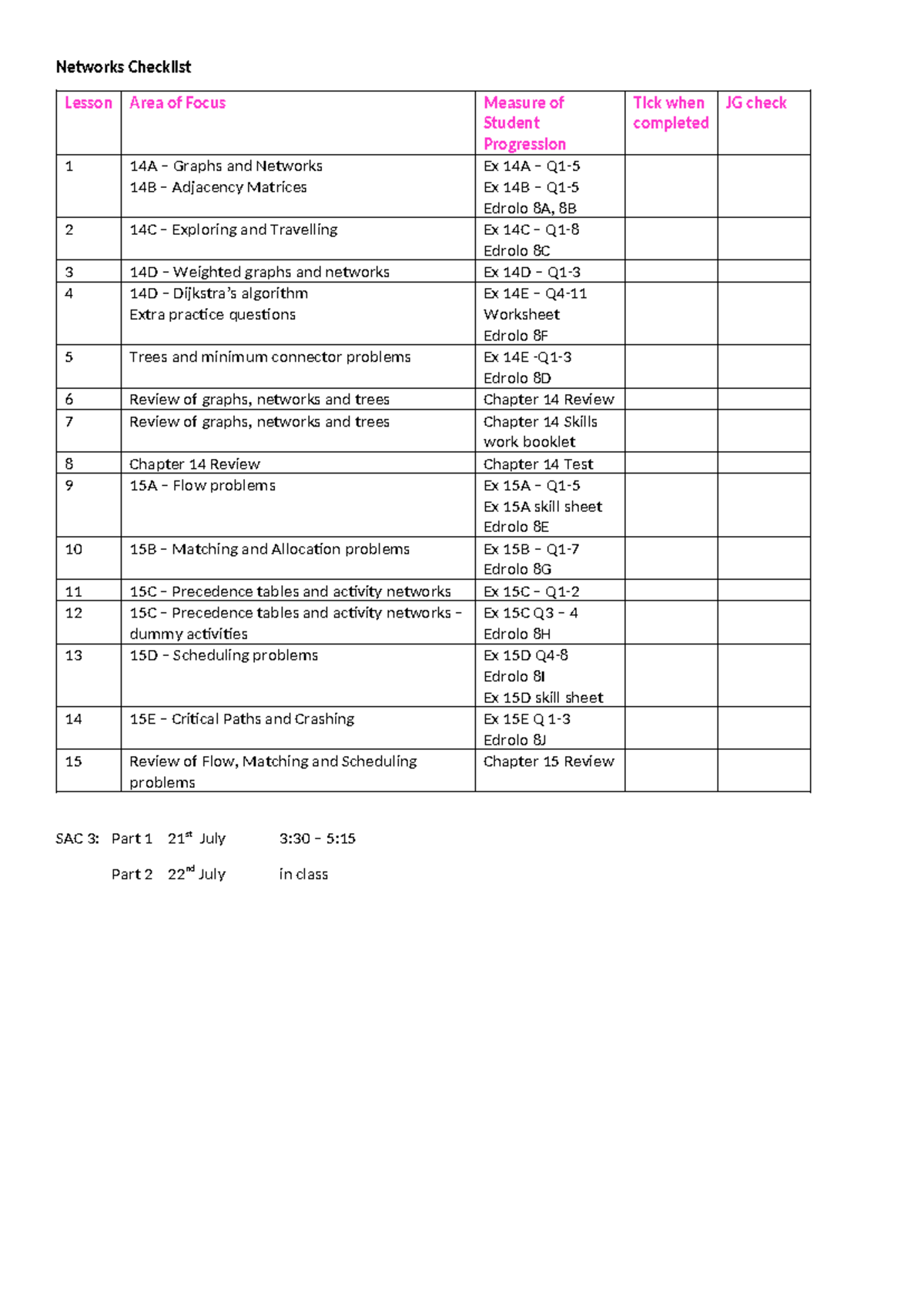 Networks checklist 2022 - Networks Checklist Lesson Area of Focus ...