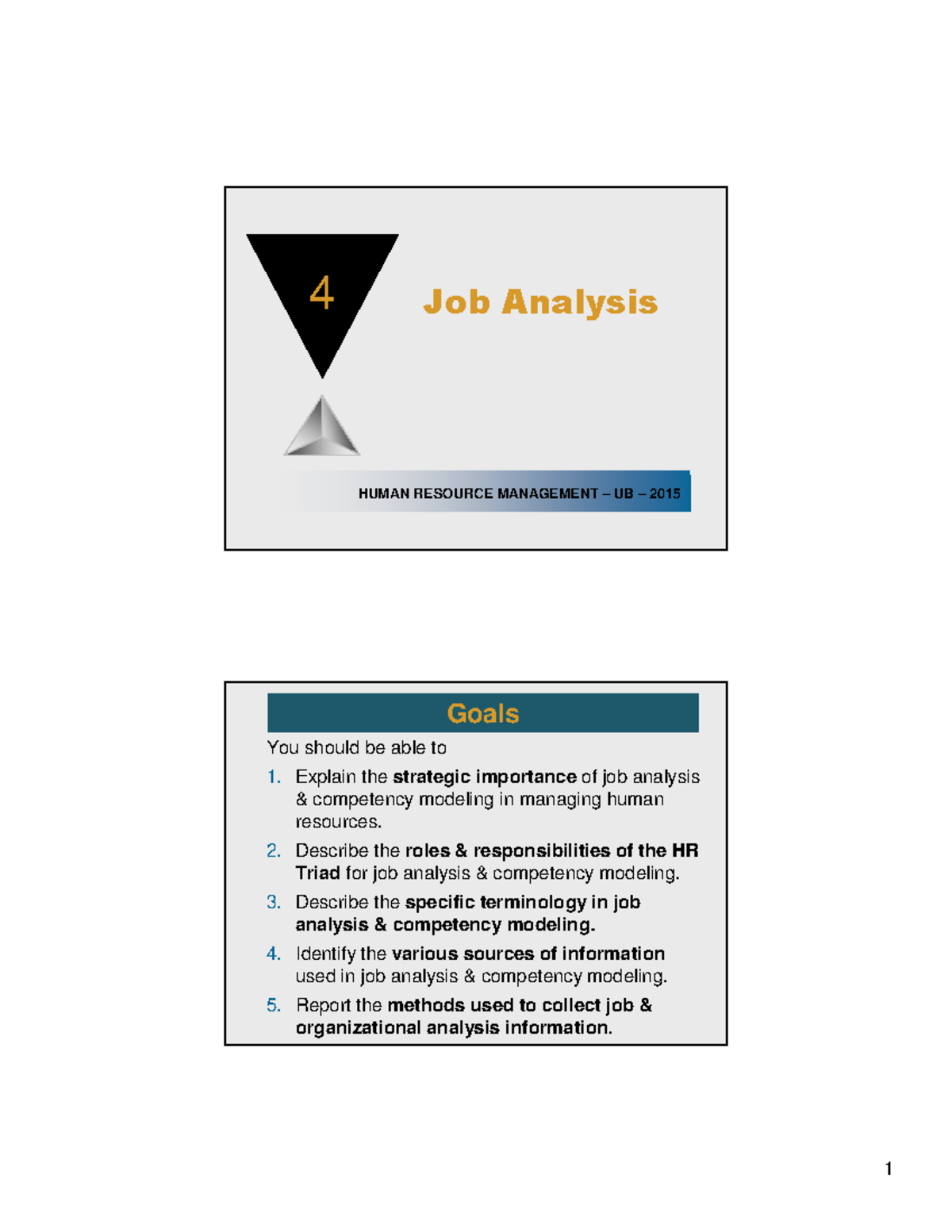 chapter-4-job-analysis-human-resources-4-human-resource-management