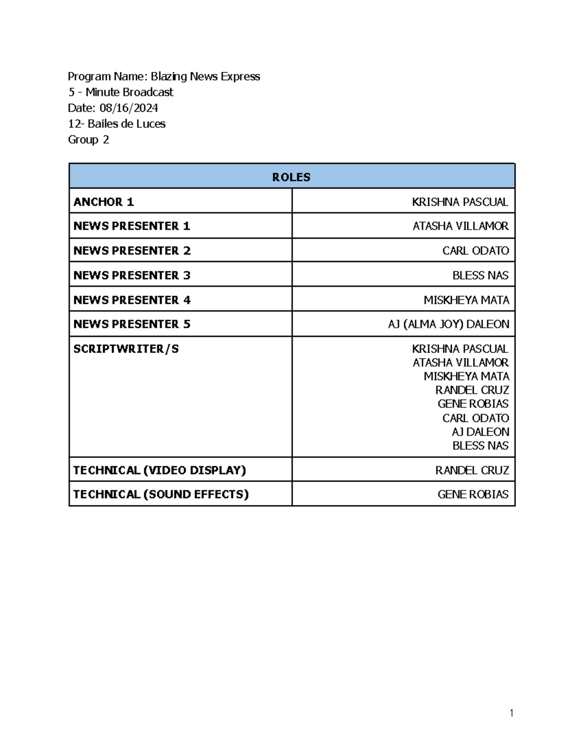 TV Broadcasting Script - Program Name: Blazing News Express 5 - Minute ...