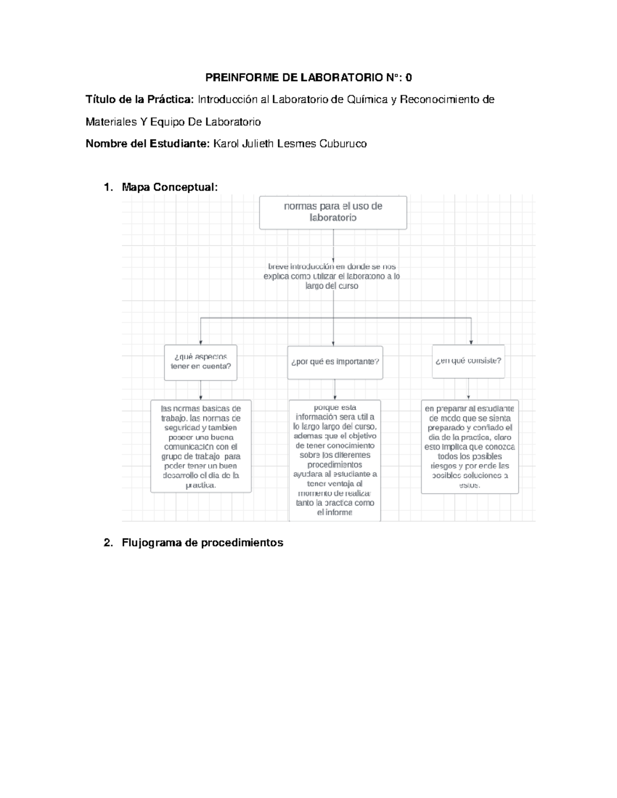 Pre Informe 0 - Desarrollo Para La Realización De La Practica 0 ...