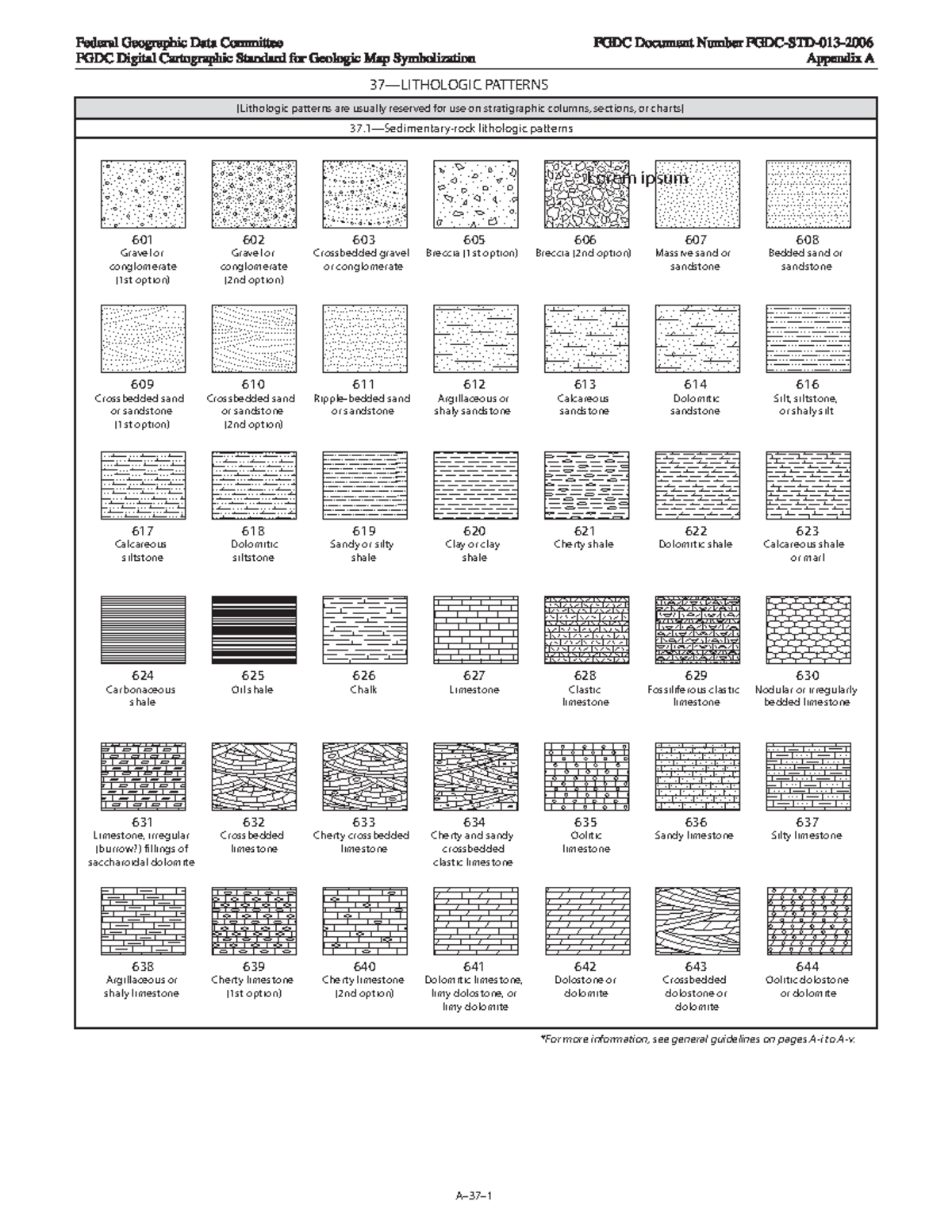 Lithologic Patterns - A–37– 37—Sedimentary-rock lithologic patterns 37 ...