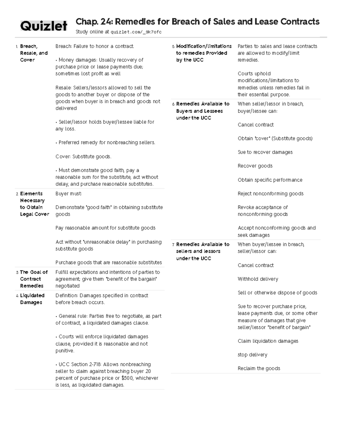 chap-24-quizlet-1-resale-and-cover-breach-failure-to-honor-a