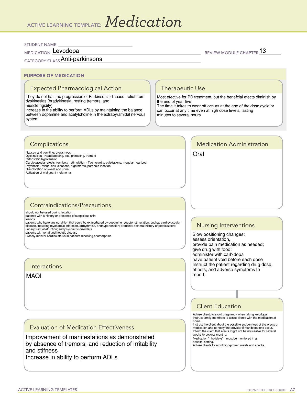 Levodopa drug template ACTIVE LEARNING TEMPLATES TherapeuTic