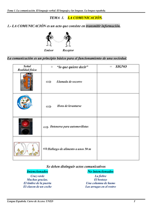 Cuadro De Oraciones Coordinadas Generated Wordscan Clases De