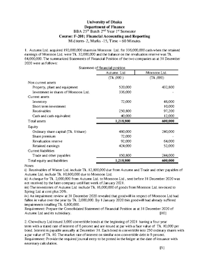 Chapter 10 Group Accounts: Basic Principles - Contents Chapter 10 Group 