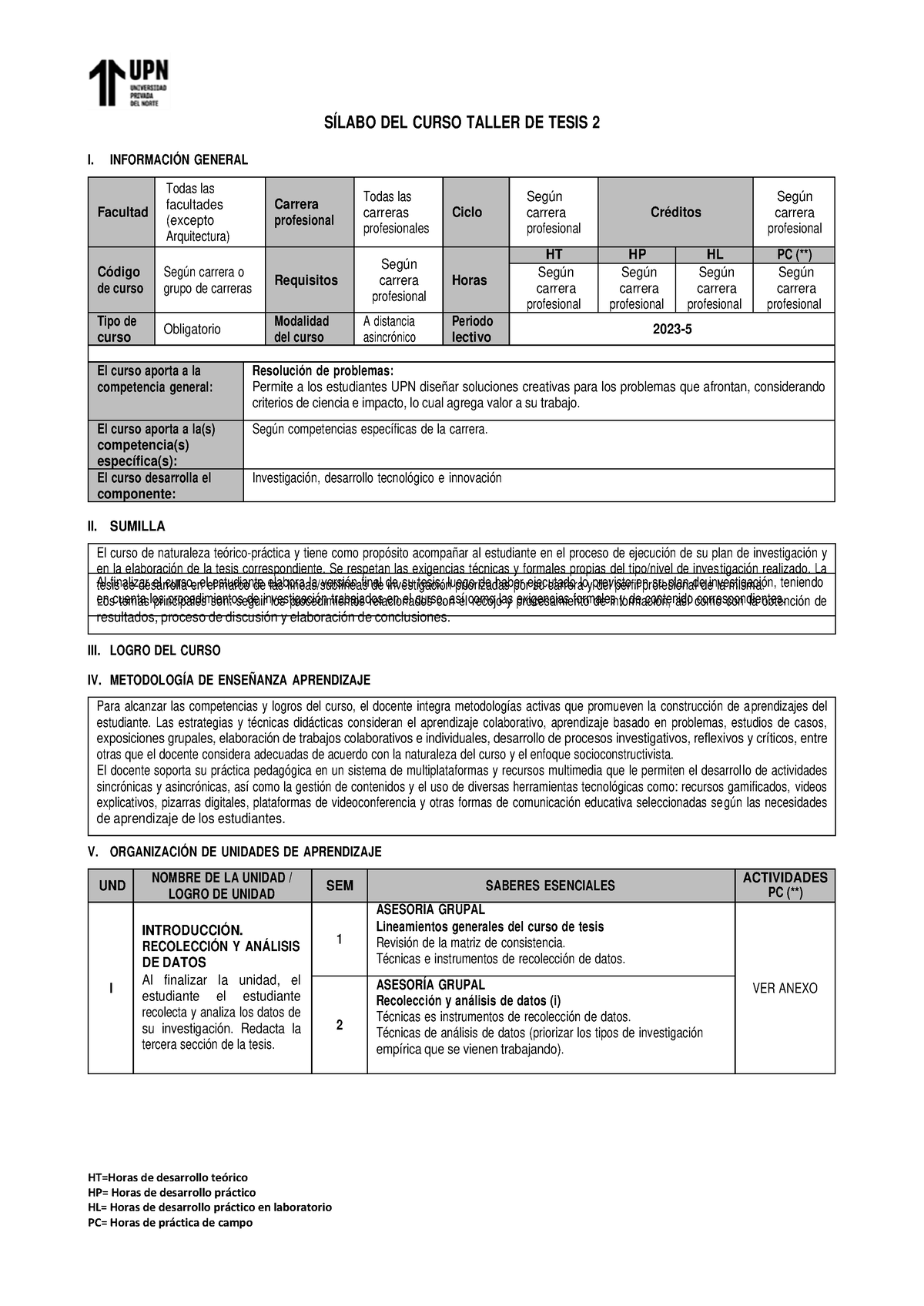 INVE - Trabajo De Campo 1 - HT=Horas De Desarrollo TeÛrico HP= Horas De ...