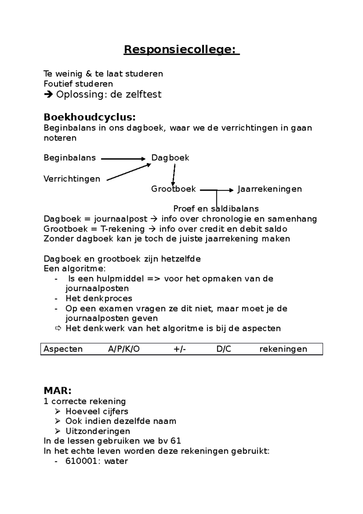 Responsiecollege - Responsiecollege: Te Weinig & Te Laat Studeren ...