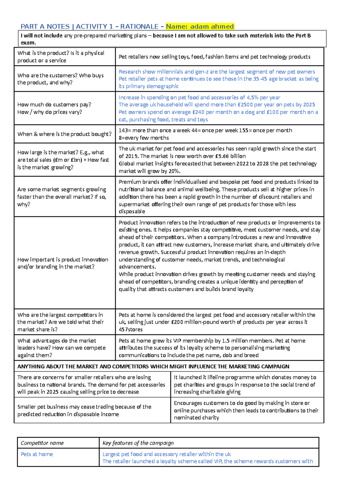 EXAM Notes Template - PART A May - PART A NOTES | ACTIVITY 1 ...