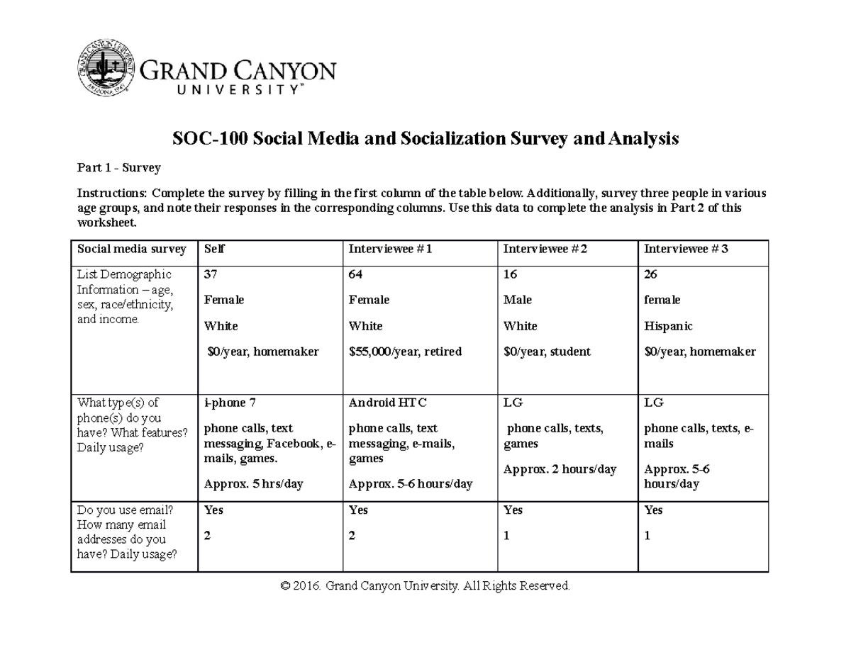 social-media-socialization-survey-and-analysis-soc-100-gcu-studocu