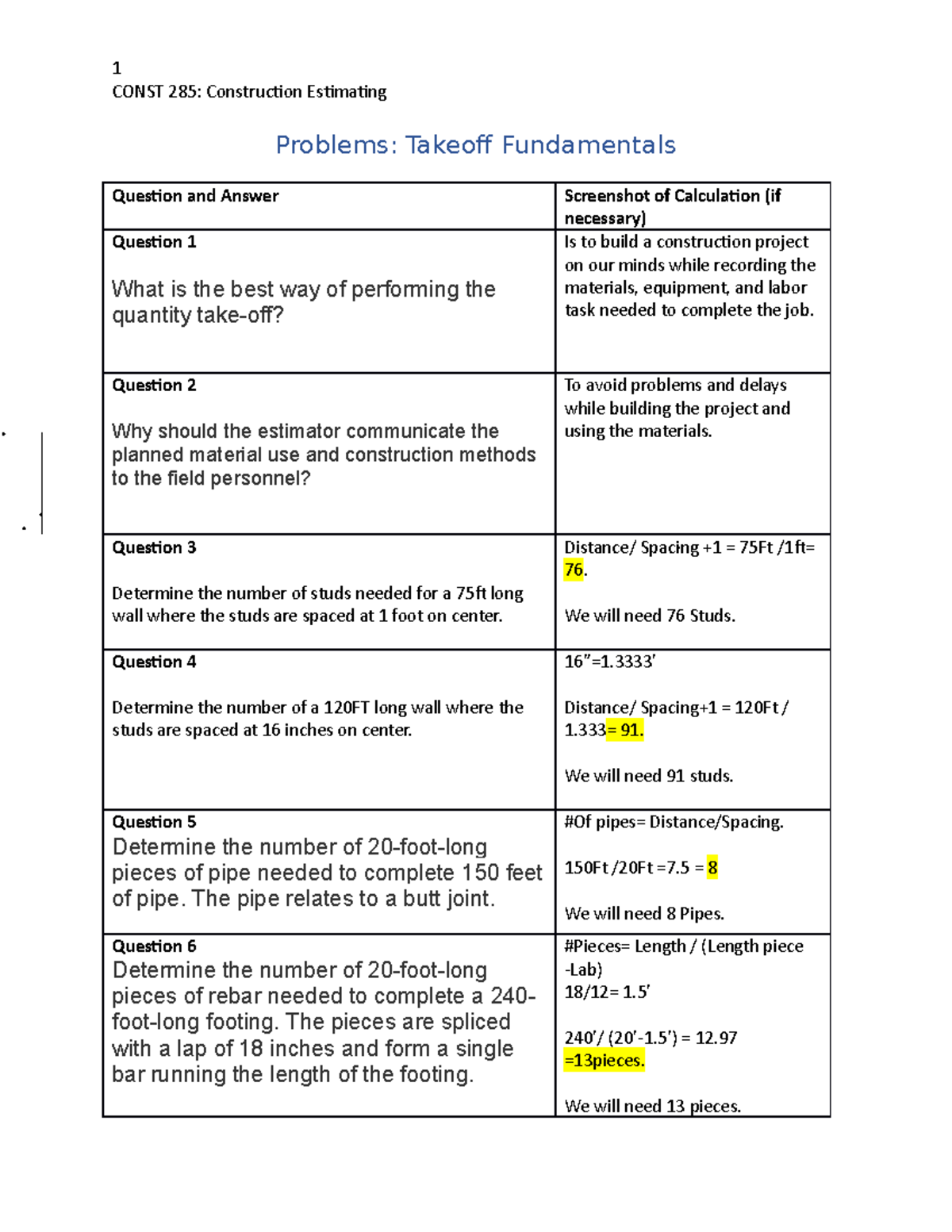 Takeoff Fundamentals - Estimating - CONST 285: Construction Estimating ...