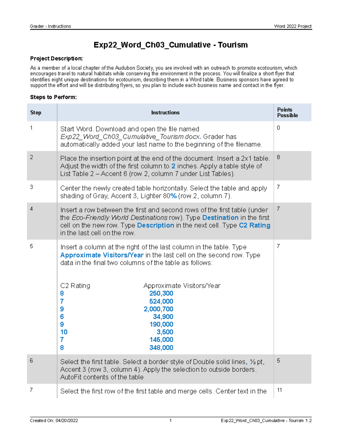 word cumulative grader assignment