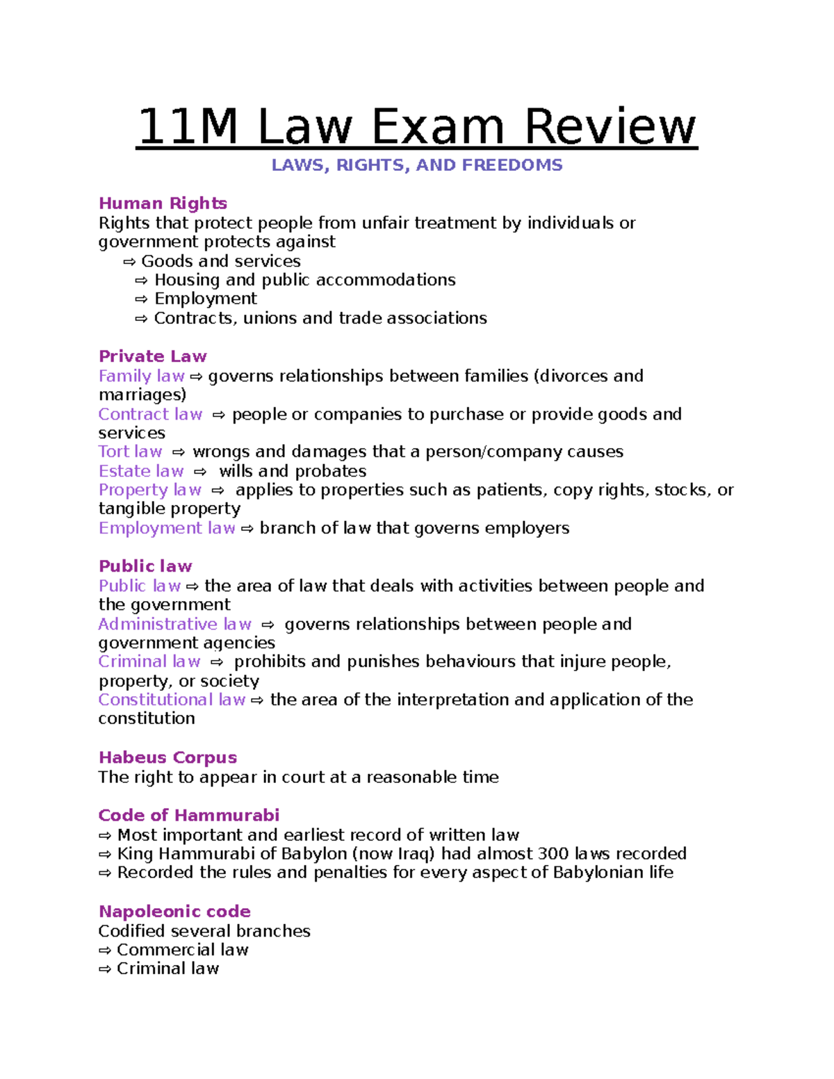 11M Law Exam Review University/College preparation notes for Canadian