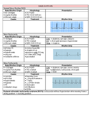 SBAR assignment - Document assessment findings that indicate strain ...