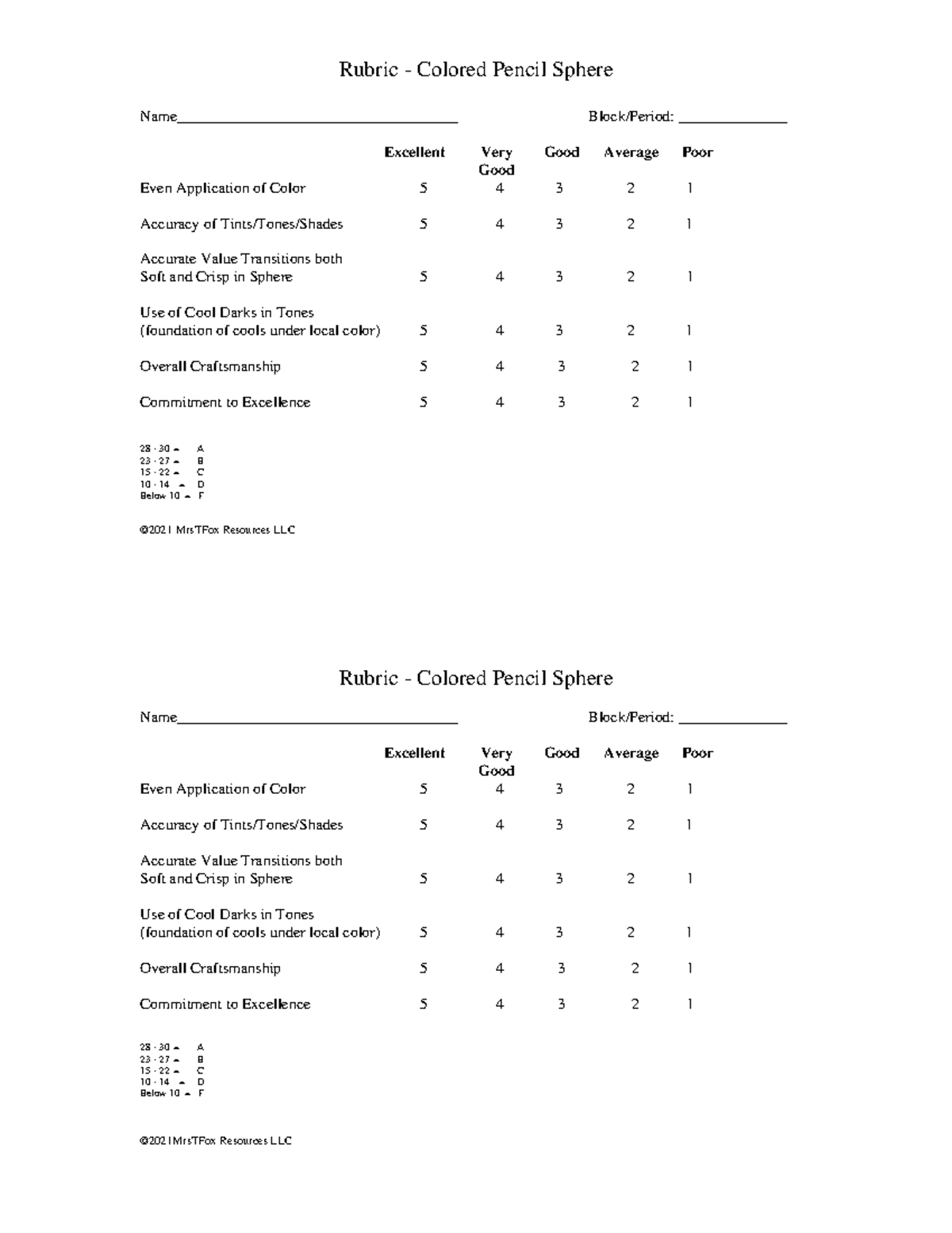 CP Sphere Sketchbook Rubric Rubric Colored Pencil Sphere Studocu