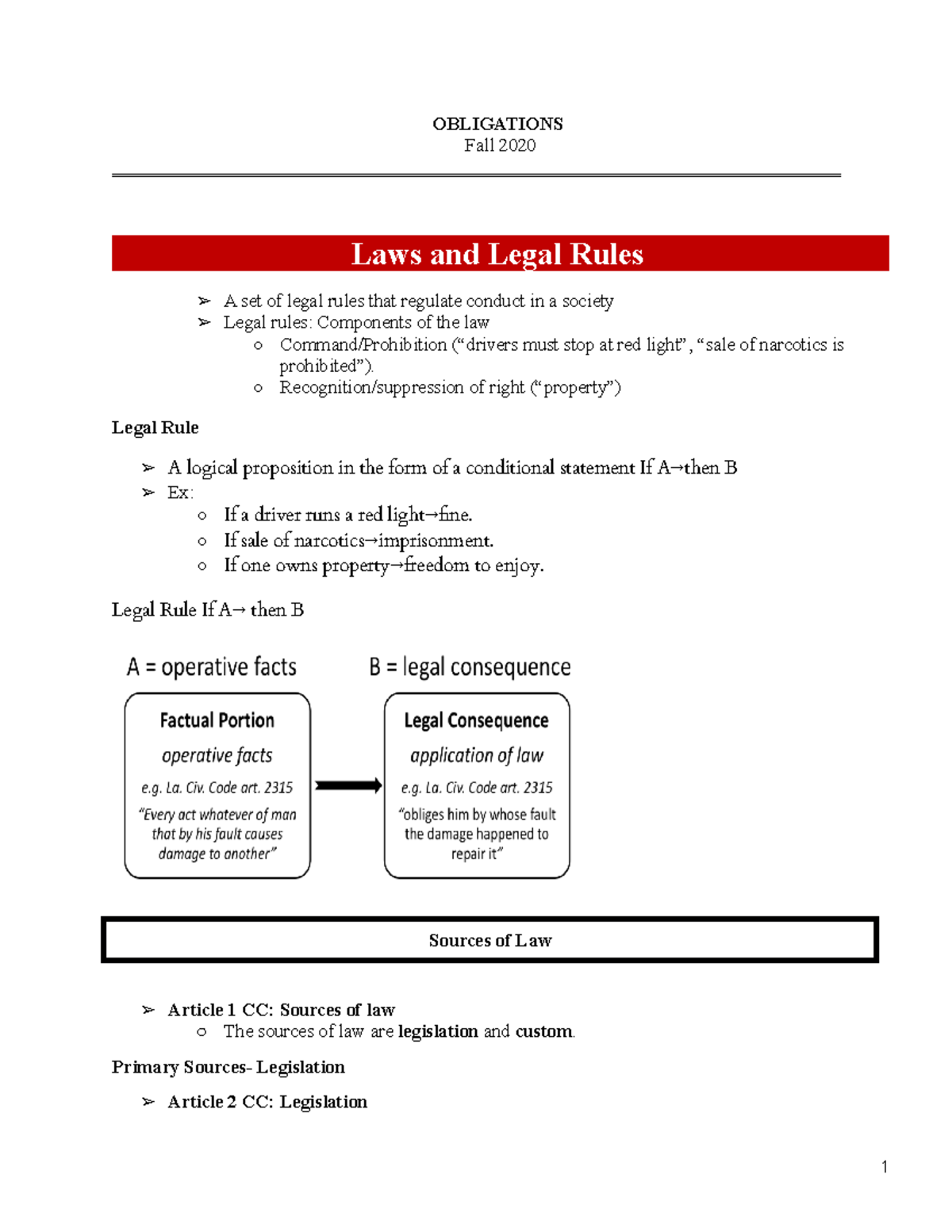 Obligations 1 Outline Summary OBLIGATIONS Fall 2020 Laws and Legal