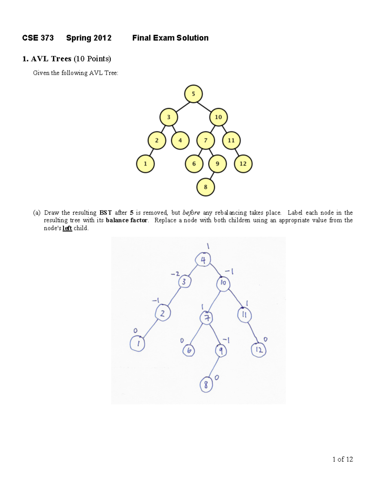 Final12spsolution Notes CSE 373 Spring 2012 Final Exam Solution 1