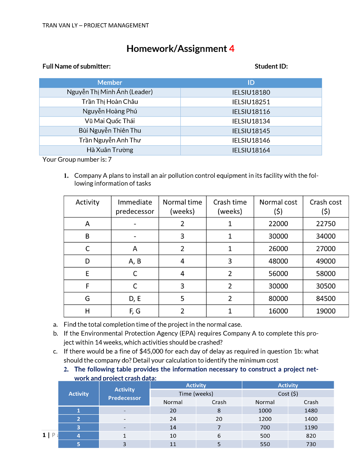 PJM HW4 G7 - Homework 4- Project Management Lecturer: Tran Van Ly ...