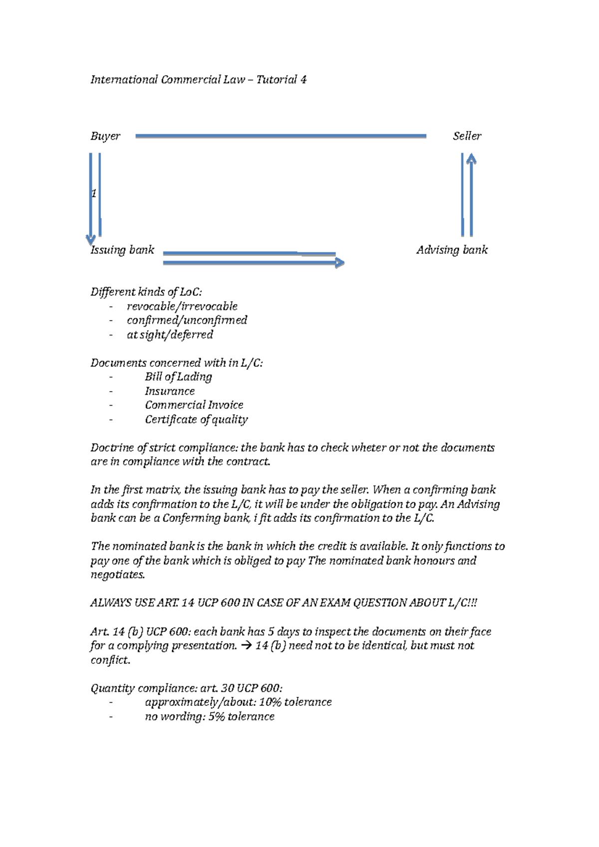 international-commercial-law-tutorial-4-international-commercial-law