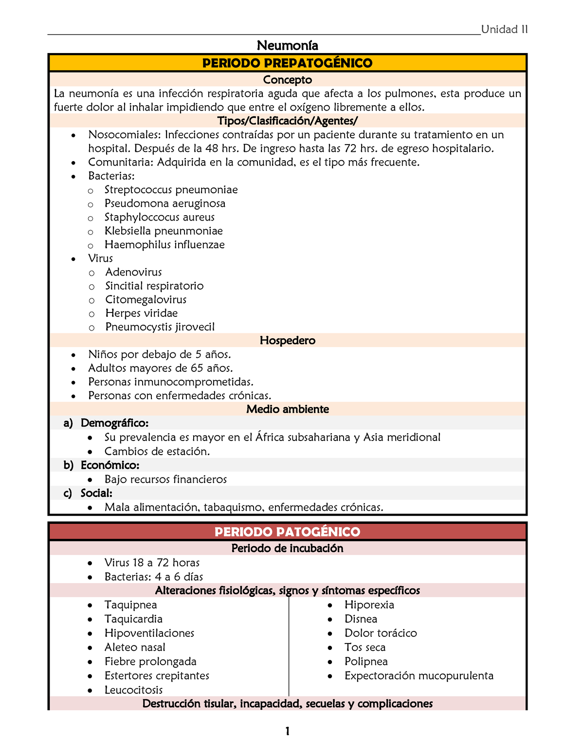 06 Hne Neumonia Historia Natural De La Enfermedad De Neumonía Unidad Ii 1 Neumonía Periodo 4585
