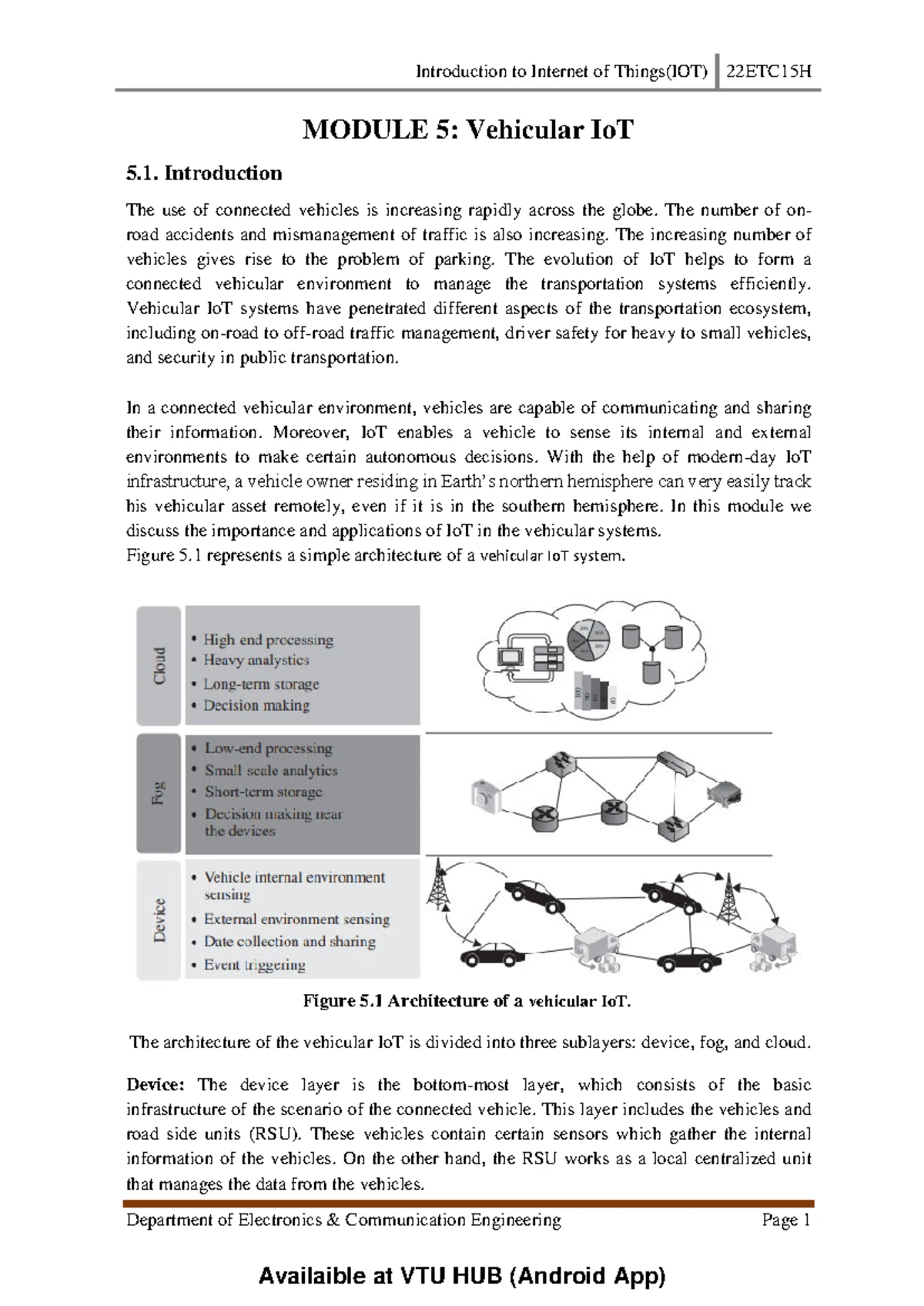 Module 4 IOT notes - eawsrdtfyguhjizrweetyfugihjl - pg. 1 Dept. Of CSE ...