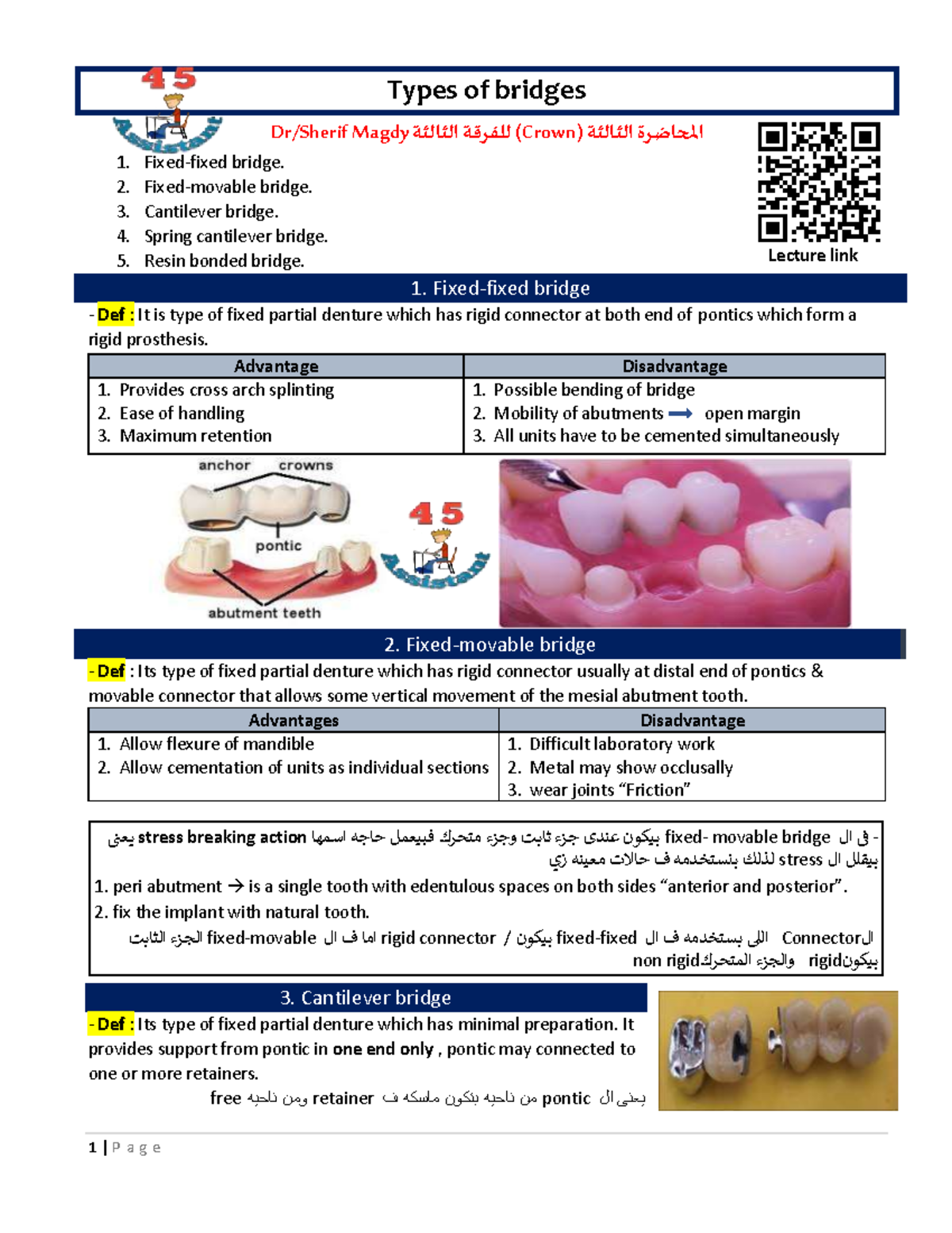 03 Types of bridges fixed prosthodontics course 1 P a g e Types of bridges Dr/Sherif