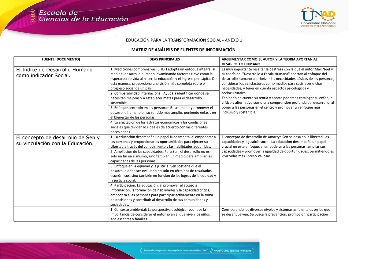 Anexo 1 - Fase Inicial-comprimido - EDUCACI”N PARA LA TRANSFORMACI”N ...