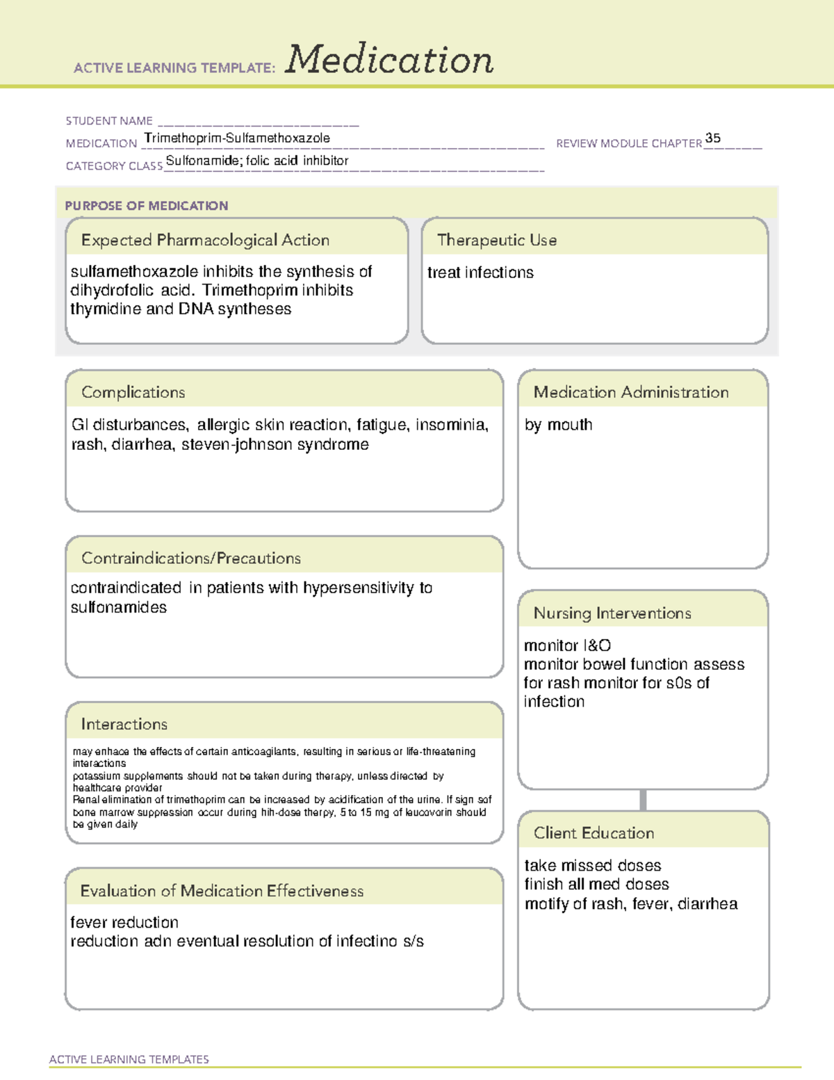 1pharm med temp chap 35 Trimethoprim-sulfamenthoxazole - ACTIVE ...