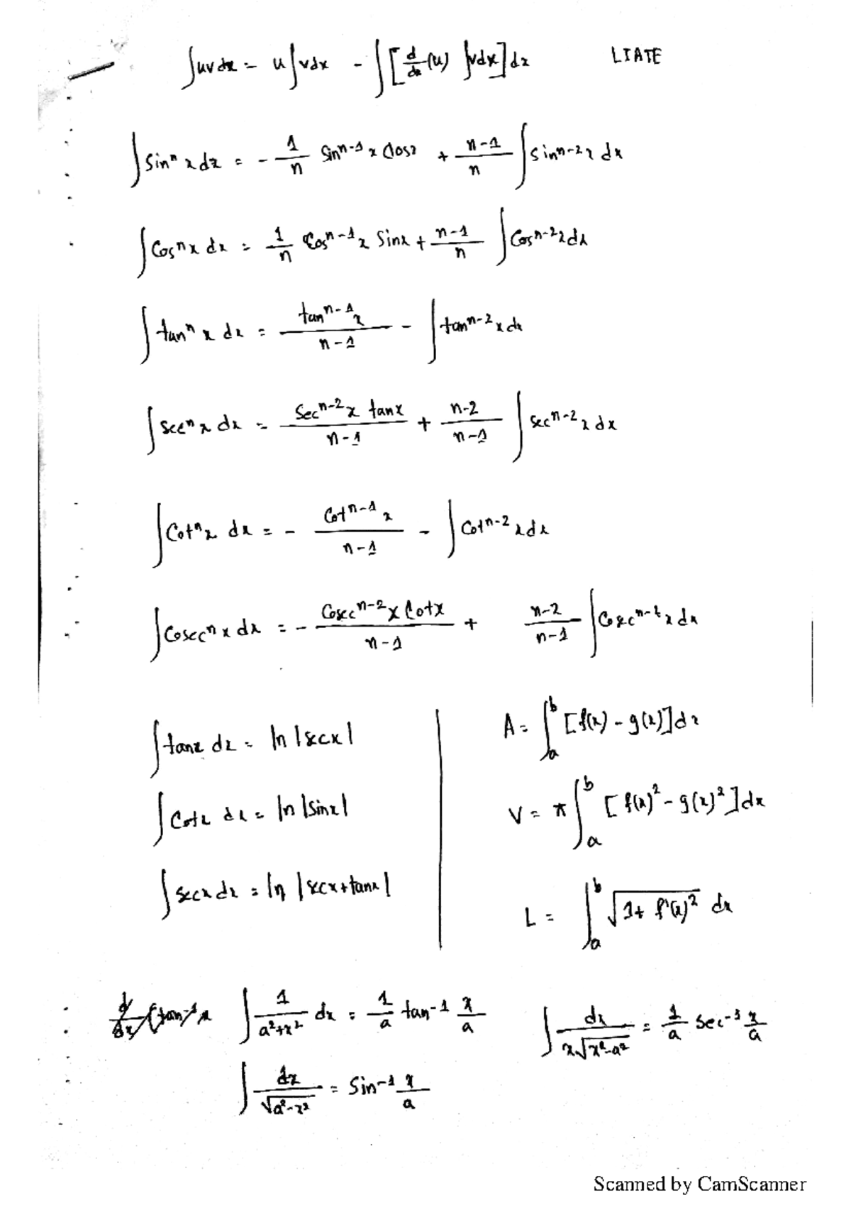 Math-laws - formula sheet - Math 2000 - Studocu