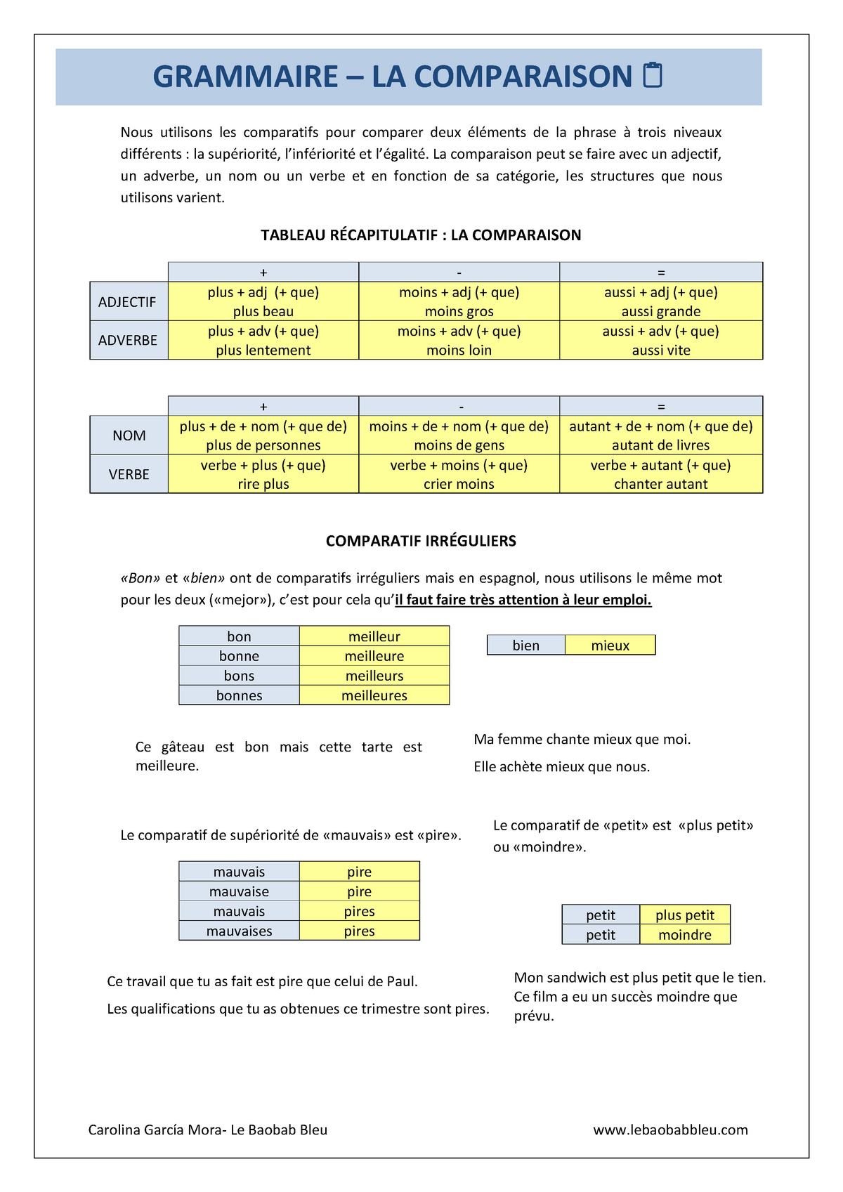 Fiche-le-comparatif-et-le-superlatif-Fiche Baobab Def1 - Nous Utilisons ...