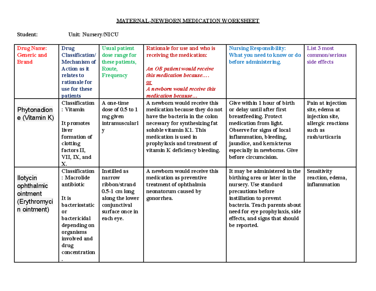 medications-for-nursery-maternal-newborn-medication-worksheet-student